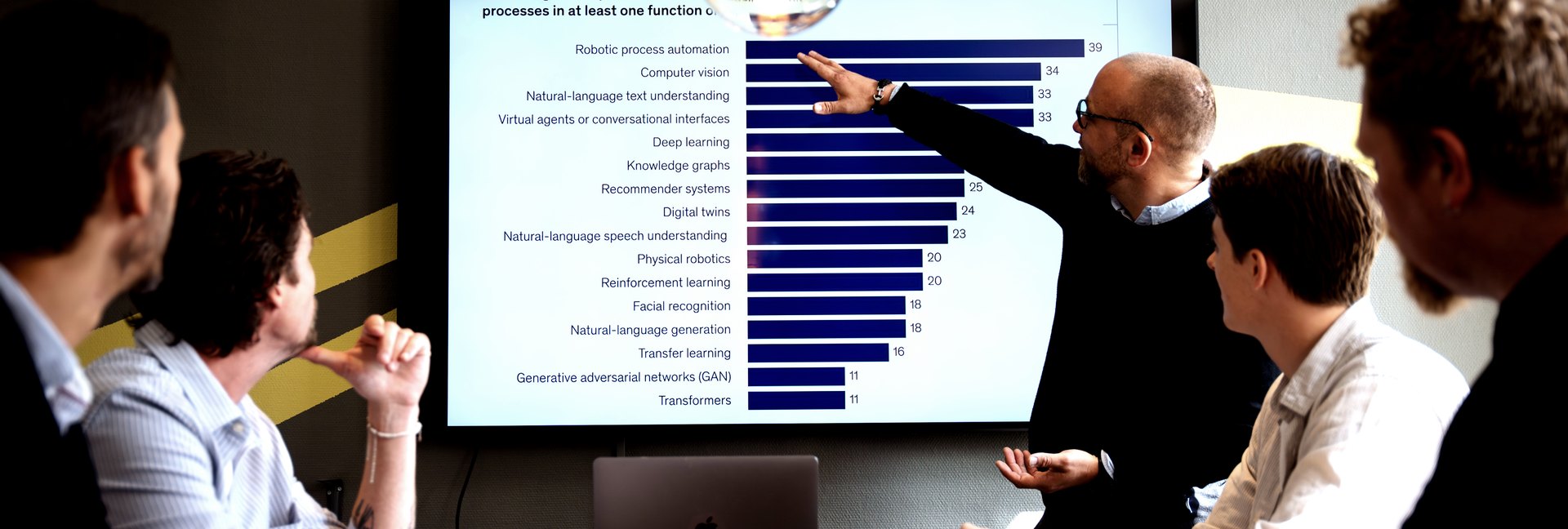 En rådgiver peger på en graf over udbredelsen af AI-funktioner, mens en gruppe følger med rundt om mødebordet.